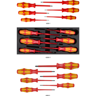 Sady šroubováků s izolací podle normy VDE