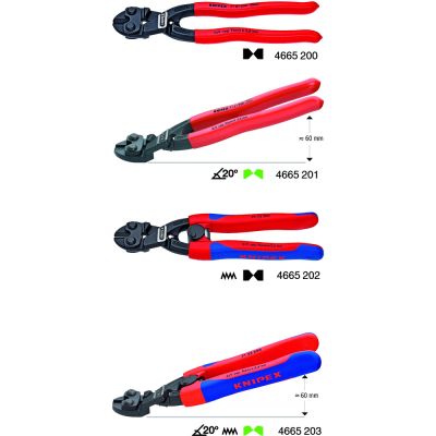 Boltsaks Knipex CoBolt