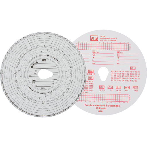 DIAGRAMBLAD 125 100ST