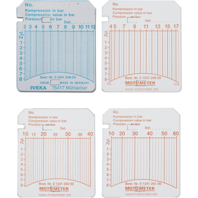 Diagramové štítky do kompresiometru