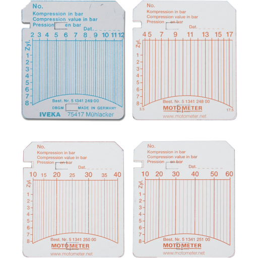 Diagramové štítky do kompresiometru